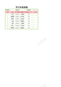 PNG节日节日补助表
