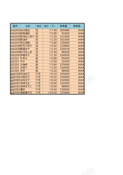 PSD素材产品销量表