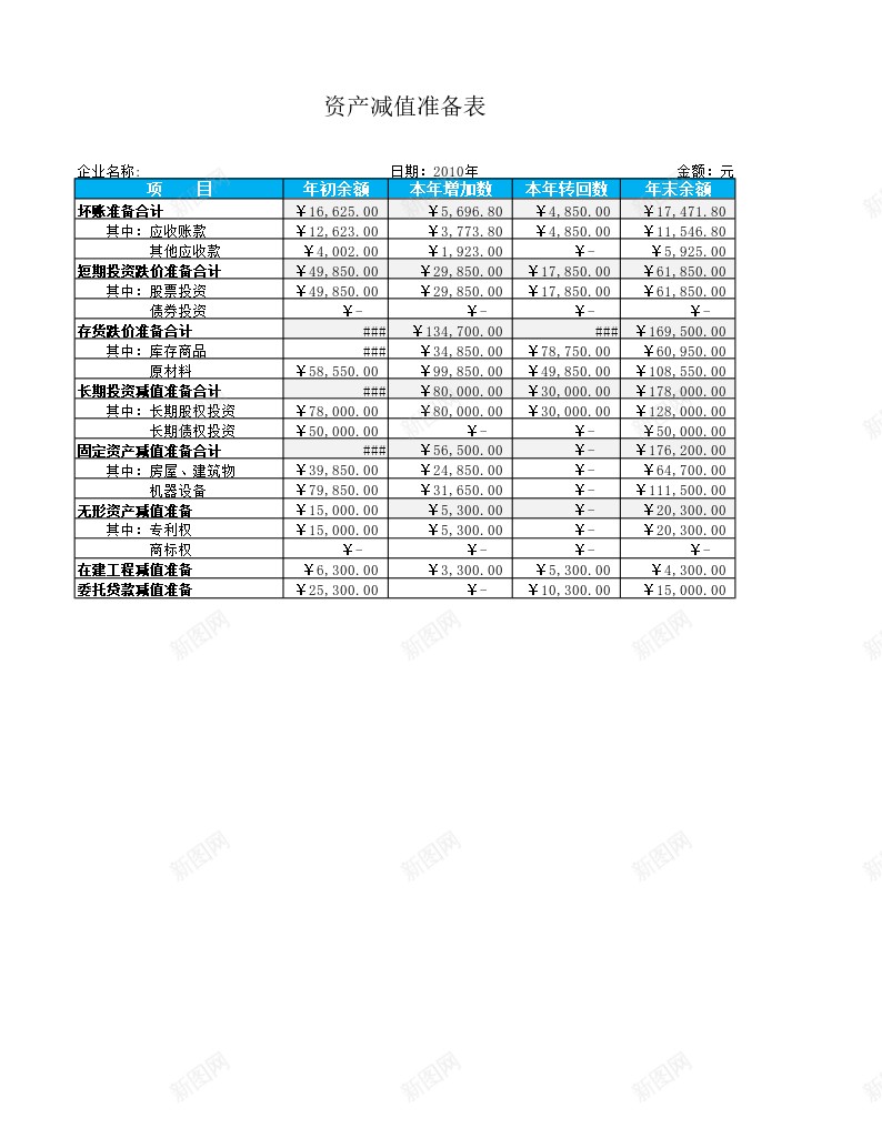 资产减值准备明细表办公Excel_新图网 https://ixintu.com 准备 明细表 资产减值