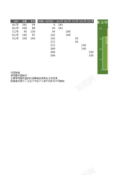 矢量免抠PNG不等宽图表