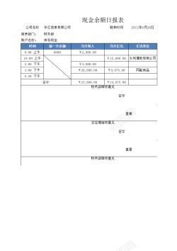 手机余额现金余额日报表