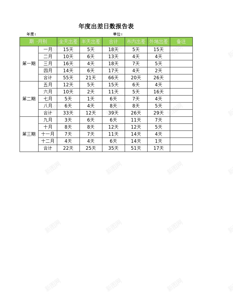 年度出差日数报告表办公Excel_新图网 https://ixintu.com 出差 年度 报告表 日数