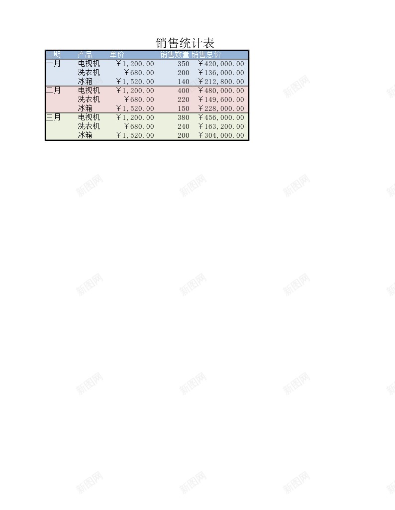 销售统计办公Excel_新图网 https://ixintu.com 统计 销售