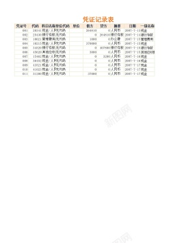 psd报表科目汇总表