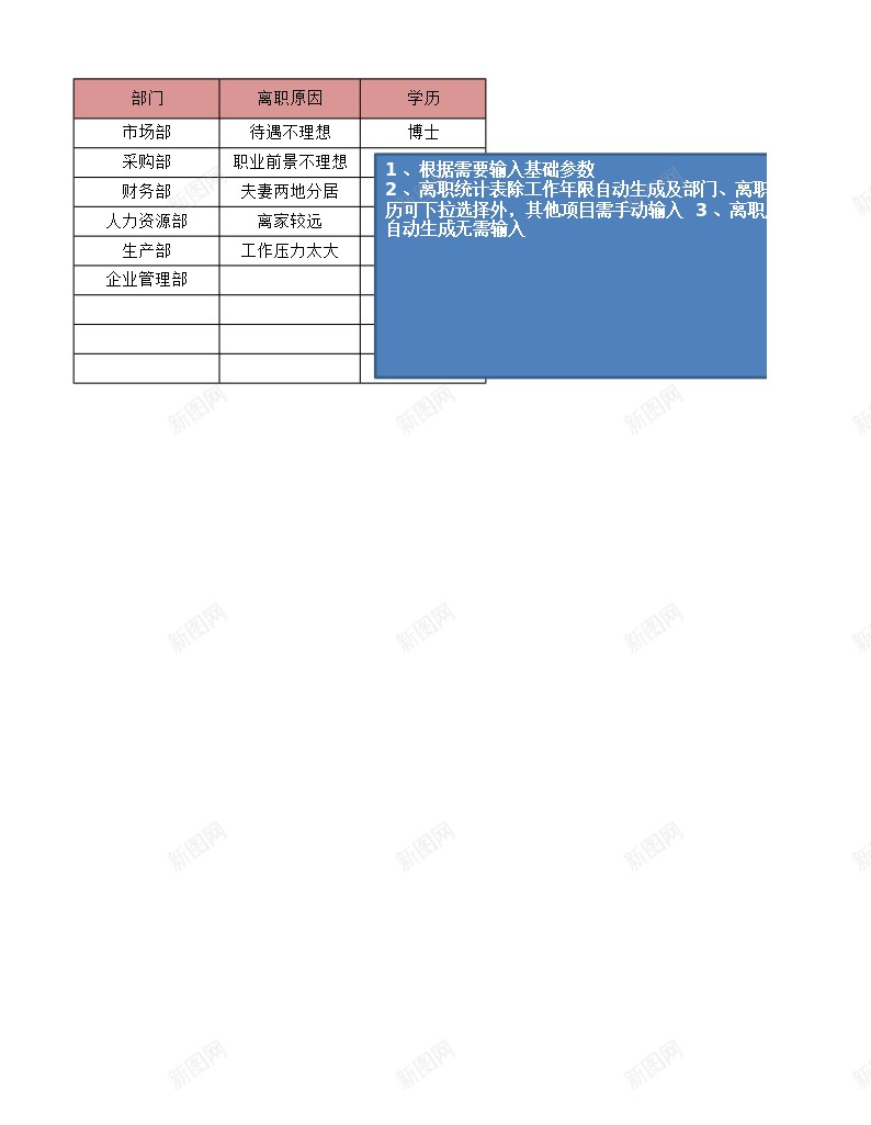 员工离职记录与统计表原因分析办公Excel_新图网 https://ixintu.com 原因分析 员工 离职 统计表 记录