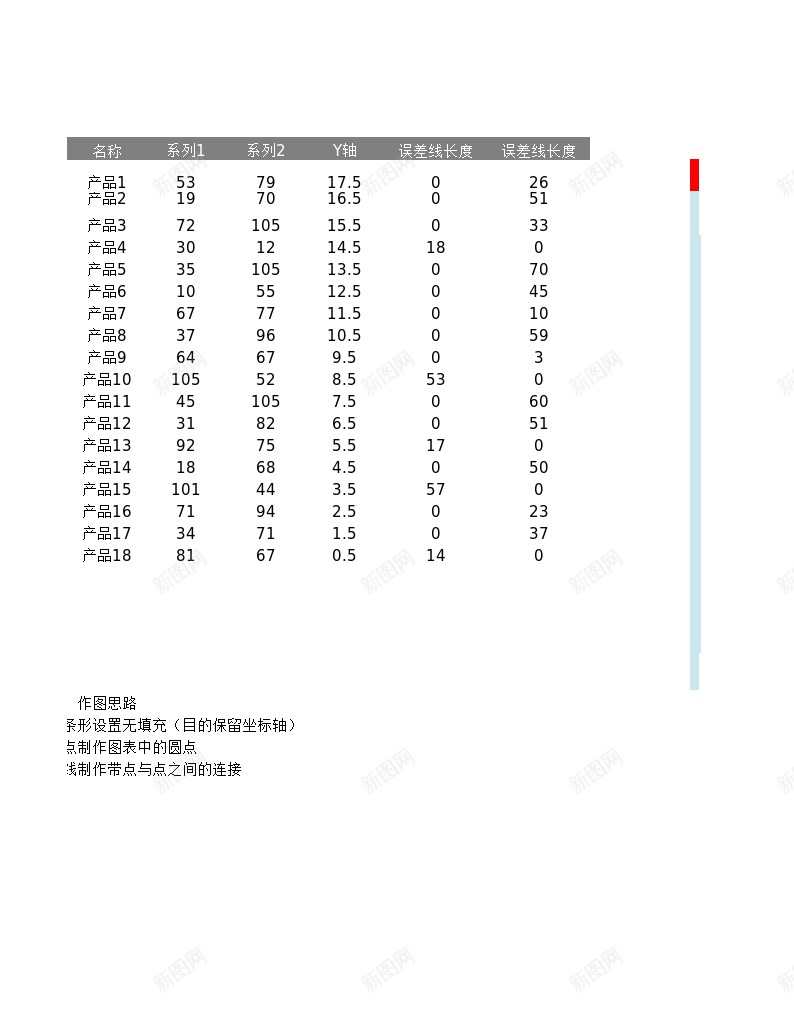 产品年销售额增幅滑珠图对比图办公Excel_新图网 https://ixintu.com 产品 增幅 对比 滑珠 销售额