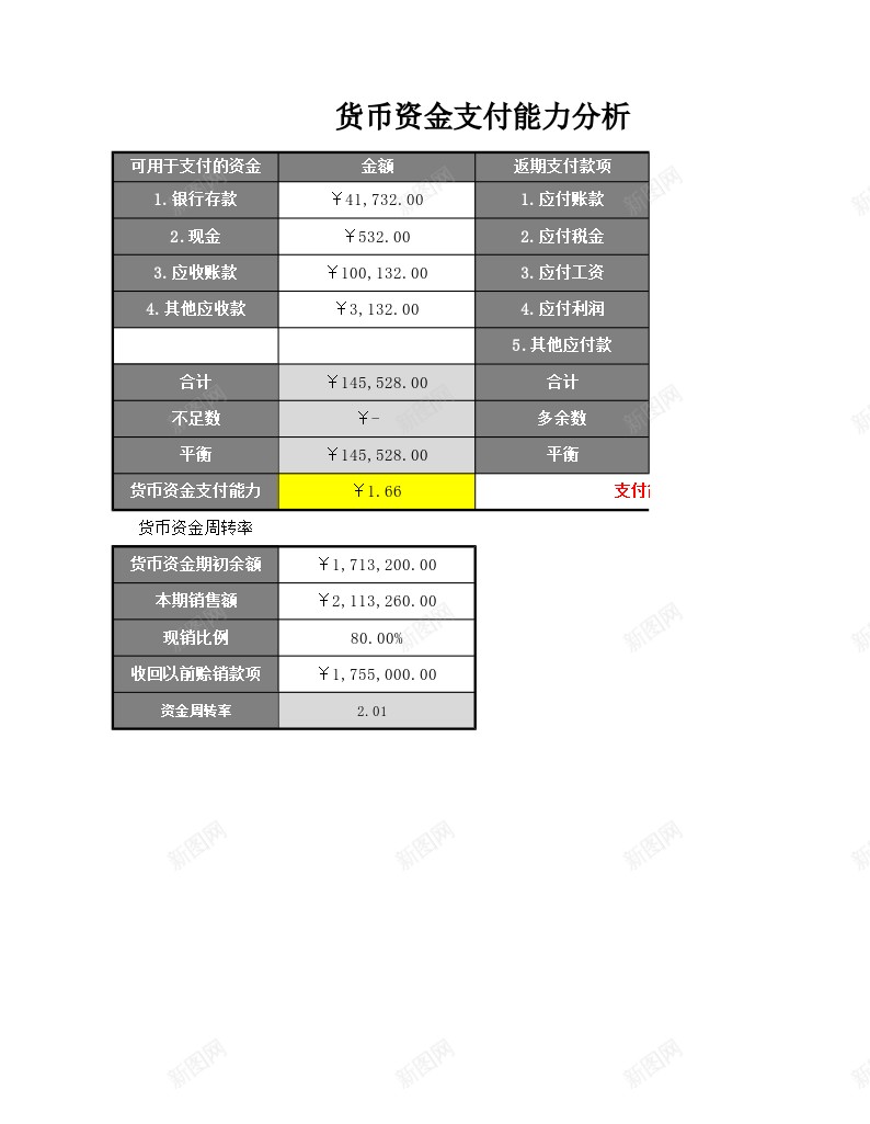 货币资金支付能力分析表办公Excel_新图网 https://ixintu.com 分析 支付 能力 货币资金