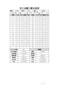 考勤记录表员工出勤工薪记录表