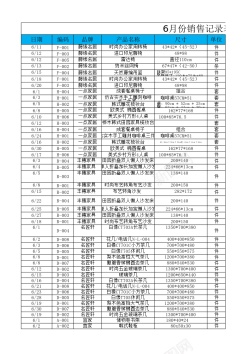 不喜欢变动销售收入变动趋势分析