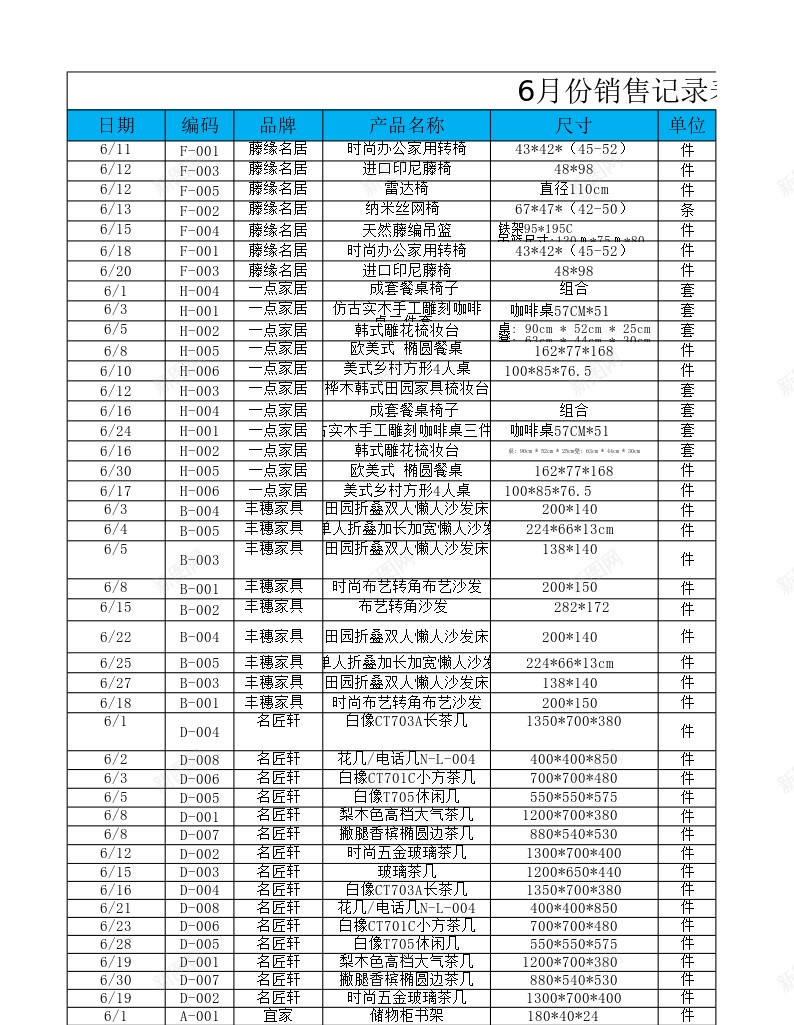 按品牌统计分析销售收入办公Excel_新图网 https://ixintu.com 品牌 收入 统计分析 销售