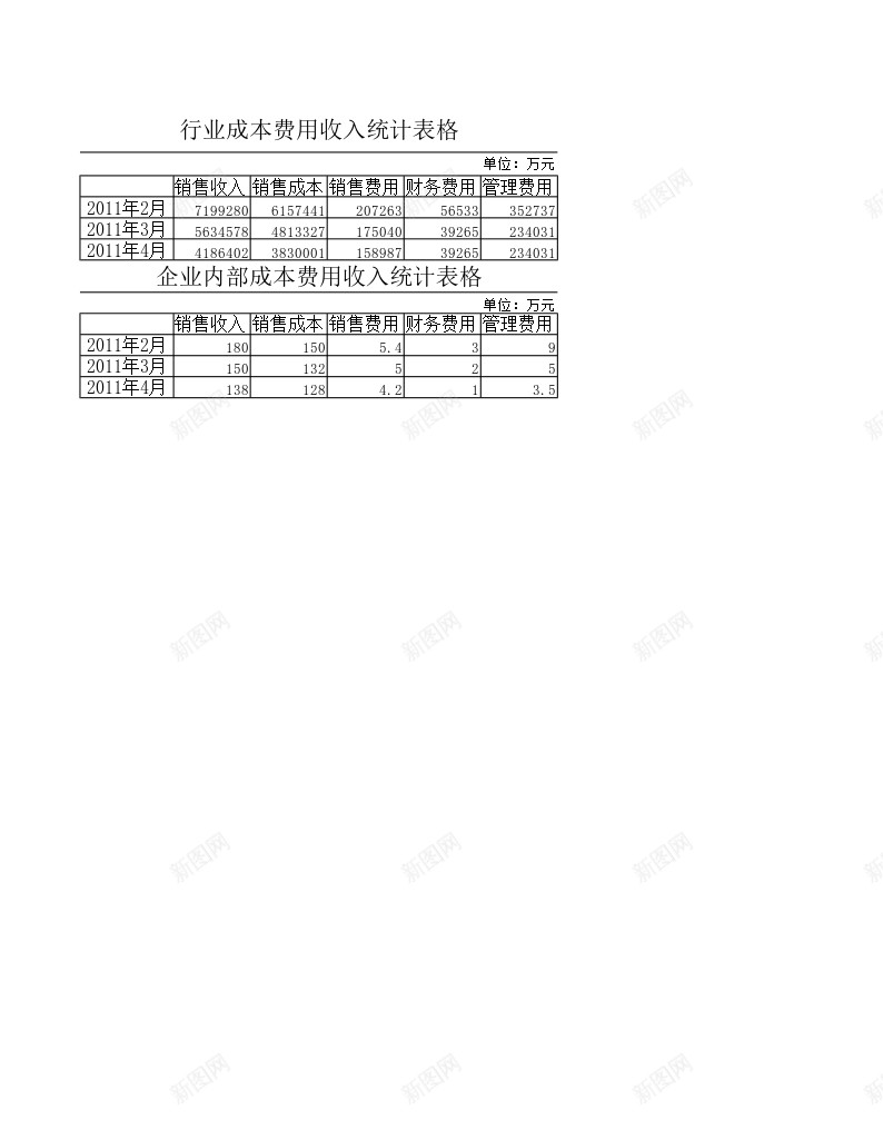 成本费用收入结构分析办公Excel_新图网 https://ixintu.com 分析 成本 成本费 收入 结构 费用