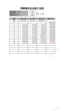 计划本等额摊还法计划表