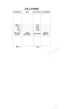 psd后备人员明细表