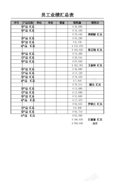 免扣背景png素材员工业绩记录表