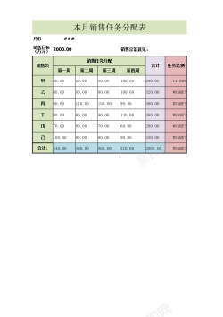 有任务本月销售任务分配表