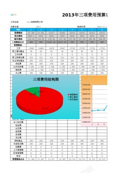 编号262