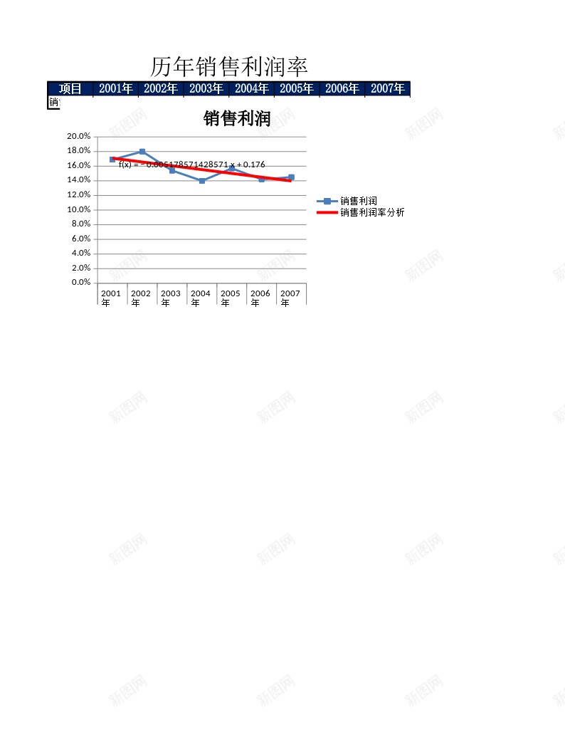 财务数据表办公Excel_新图网 https://ixintu.com 数据表 财务