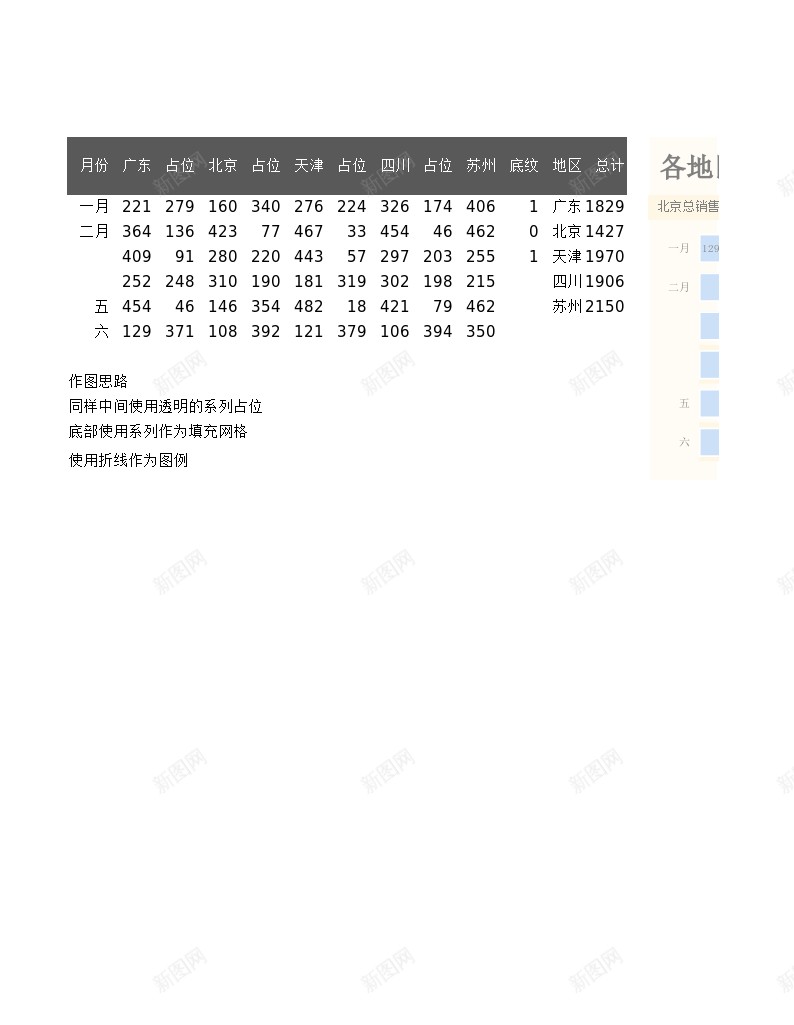 6多段式条形图办公Excel_新图网 https://ixintu.com 条形图 段式