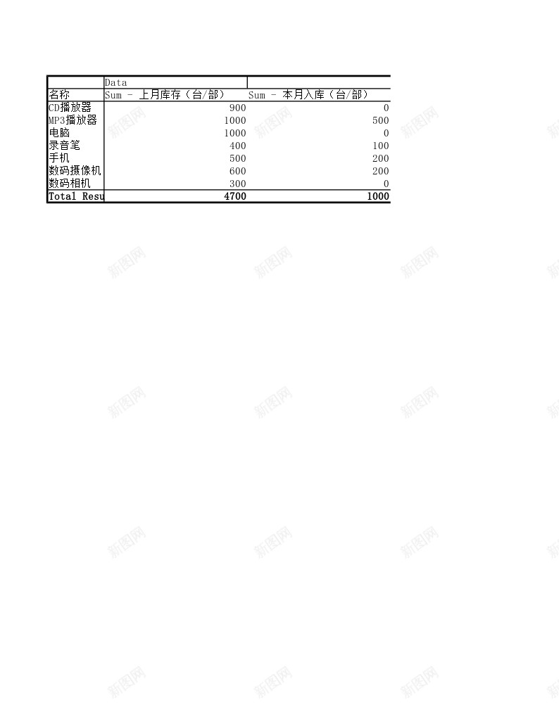 仓库存货表办公Excel_新图网 https://ixintu.com 仓库 存货