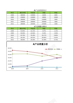 psd免抠素材营销渠道分析