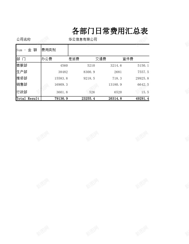 各部门日常费用汇总表办公Excel_新图网 https://ixintu.com 各部门 日常 汇总表 费用