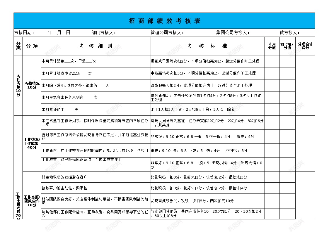 招商部绩效考核表办公Excel_新图网 https://ixintu.com 招商部 绩效 绩效考核PPT 考核表