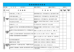 招商计划ppt招商部绩效考核表