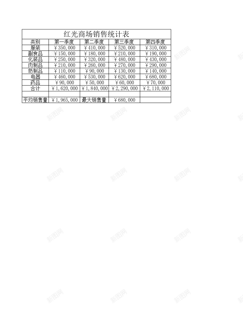 商场销售统计表办公Excel_新图网 https://ixintu.com 商场 统计表 销售