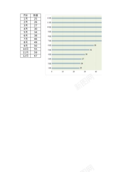 模板14图表模板月份对比条形图Excel图表
