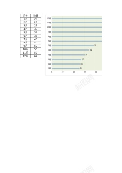 放假模板14图表模板月份对比条形图Excel图表