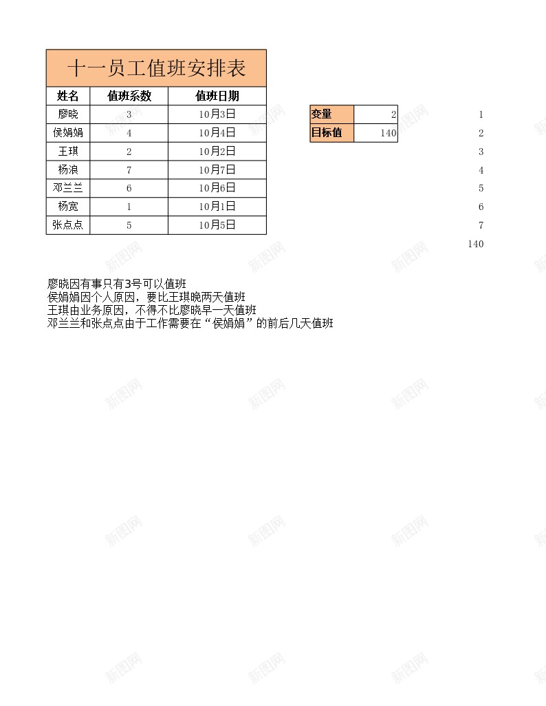 值班人员的合理调整表办公Excel_新图网 https://ixintu.com 人员 值班 合理 调整