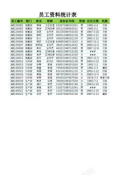 37业务查询员工资料查询表