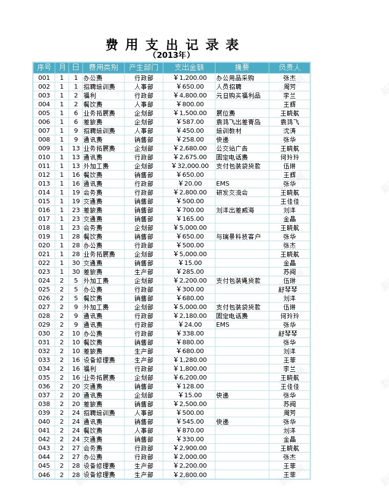 企业费用支出记录表办公Excel_新图网 https://ixintu.com 企业 支出 记录表 费用