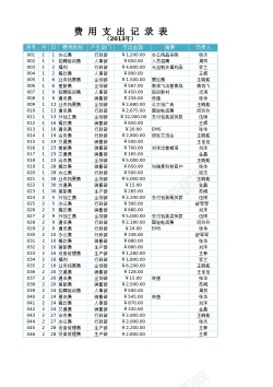 企业横幅企业费用支出记录表