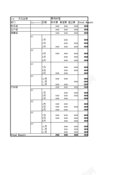 PSD素材日常费用季度结算表