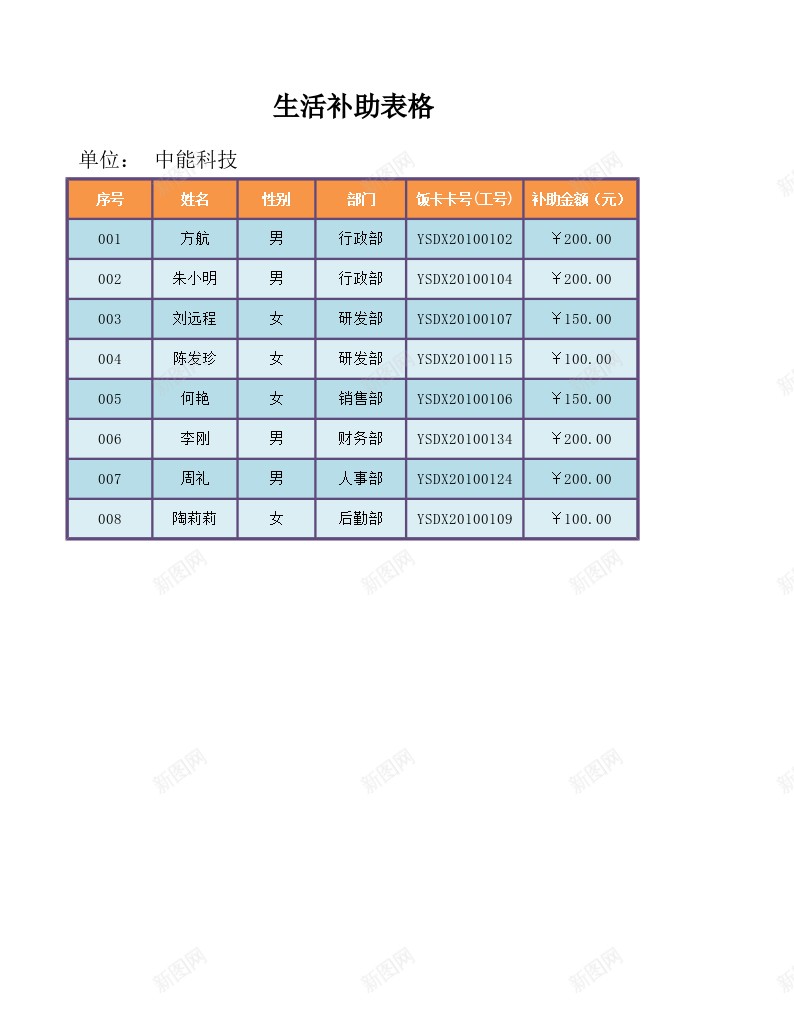 生活补助表办公Excel_新图网 https://ixintu.com 生活 补助