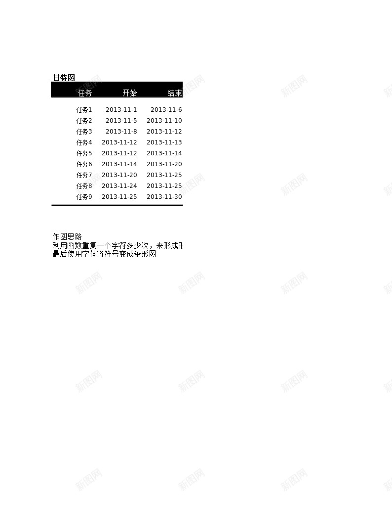 REPT制作甘特图办公Excel_新图网 https://ixintu.com 任务甘特图 制作 特图