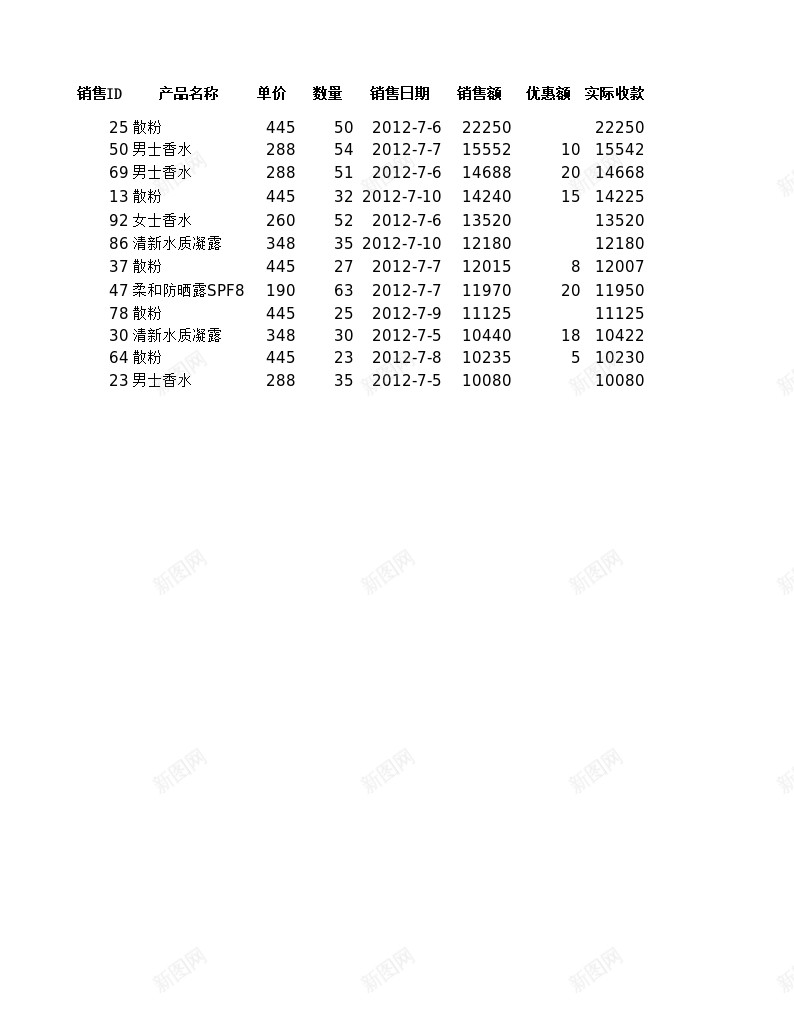 自定义筛选销售记录办公Excel_新图网 https://ixintu.com 筛选 自定义 记录 销售