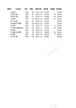 设计矢量图设计自定义筛选销售记录