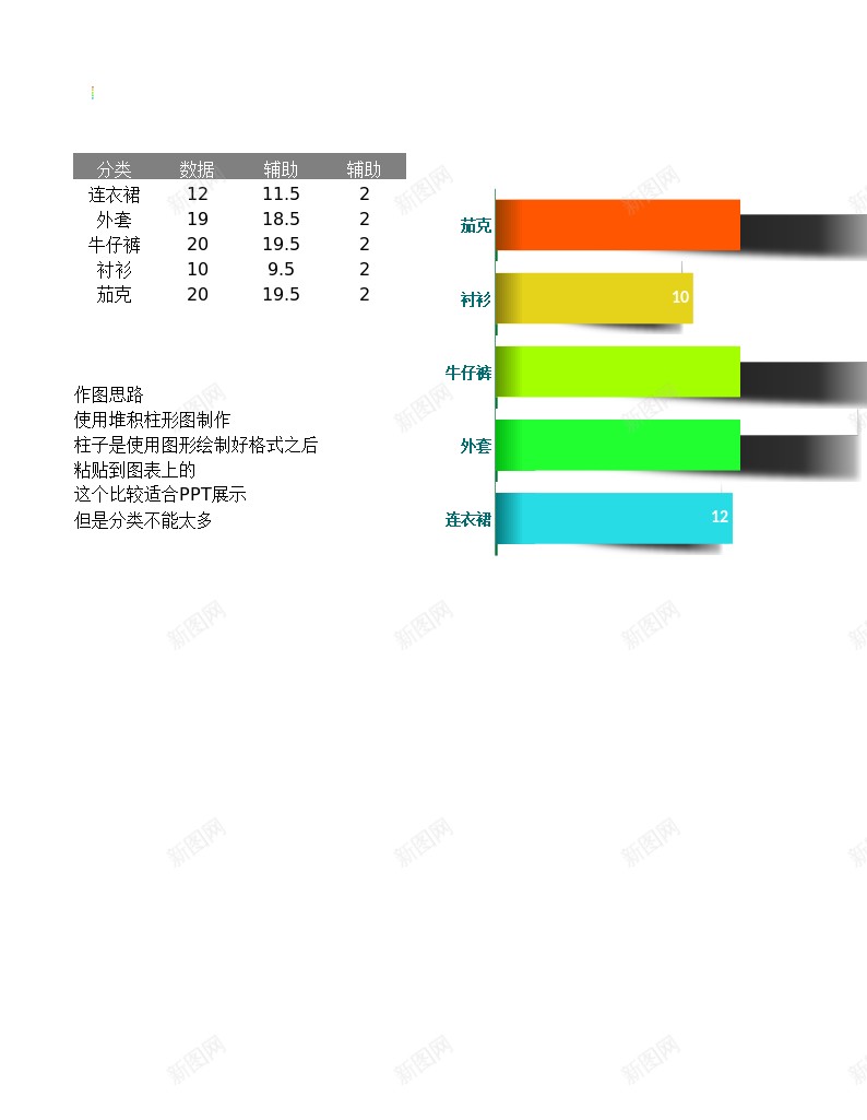 3变形阴影条形图办公Excel_新图网 https://ixintu.com 变形 条形图 阴影