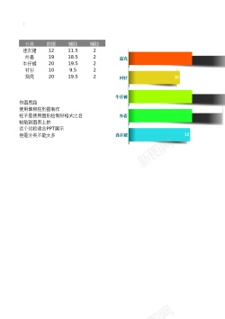 RX33变形阴影条形图