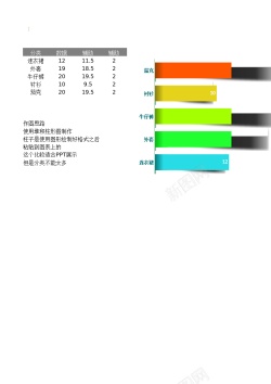 阴影鸭嘴兽3变形阴影条形图