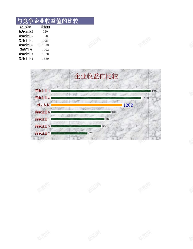 编号287办公Excel_新图网 https://ixintu.com 编号