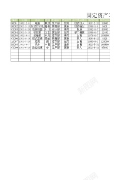 虚拟资产固定资产管理2