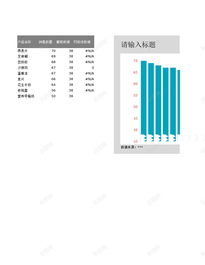 22截断条形图圆柱图食品销量分析办公Excel_新图网 https://ixintu.com 分析 圆柱 截断 条形图 销量 食品