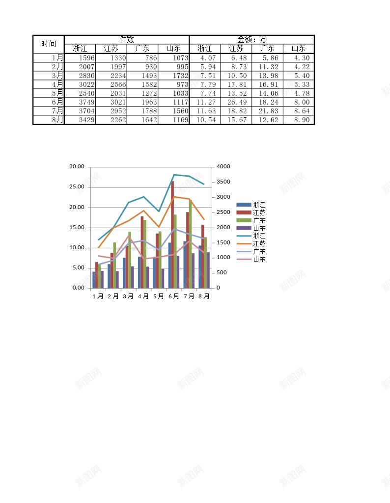 编号263办公Excel_新图网 https://ixintu.com 编号