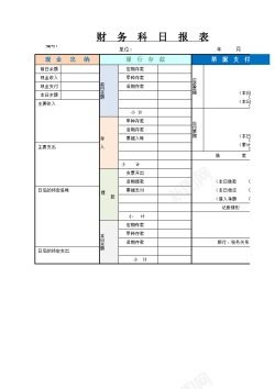 财务科目日报表