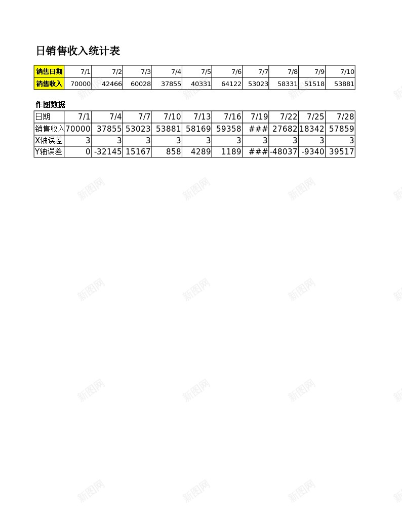 日销售收入变化图办公Excel_新图网 https://ixintu.com 变化图 收入 日销 销售