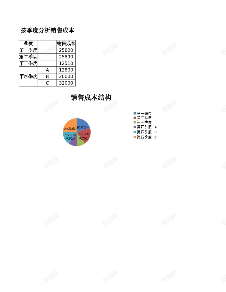 按季度分析销售成本办公Excel_新图网 https://ixintu.com 分析 季度 成本 按季 销售