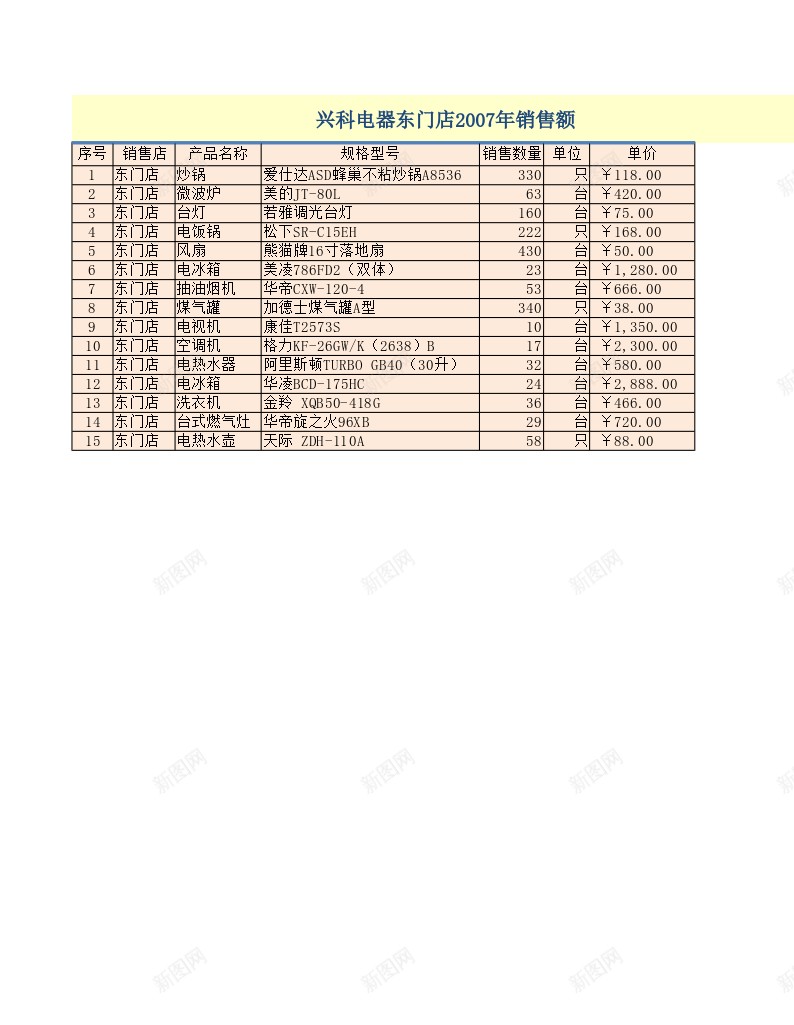 兴科电器年销售数据办公Excel_新图网 https://ixintu.com 兴科 数据 电器 销售